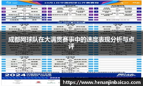 成都网球队在大满贯赛事中的速度表现分析与点评