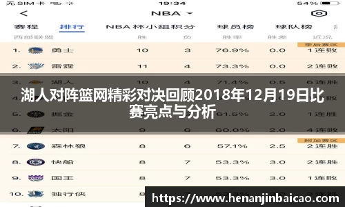 湖人对阵篮网精彩对决回顾2018年12月19日比赛亮点与分析